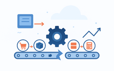 Quando l’ERP diventa un freno: i 5 segnali che parlano chiaro